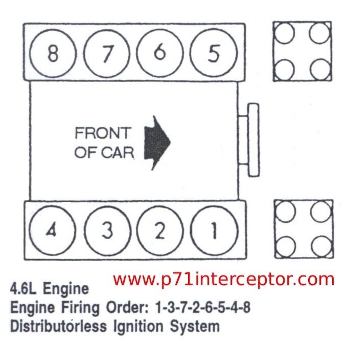 4.6 Ford engine fire order #9